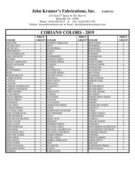 corian price groups